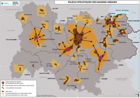 - © Région Auvergne-Rhône-Alpes Enjeux spécifiques des bassins urbains